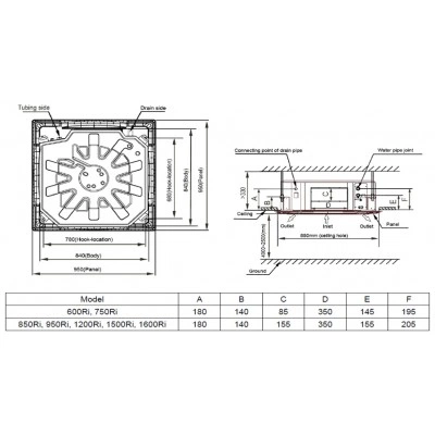 Фанкойл GENERAL CLIMATE GCKA-850Ri 2T кассетный с датчиком и модулем NIM General Climate Фанкойл GENERAL CLIMATE GCKA-850Ri 2T кассетный с датчиком и модулем NIM General Climate