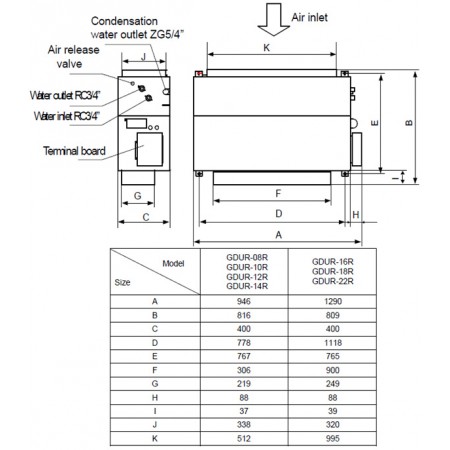 Фанкойл канальный GENERAL CLIMATE GDUR-18R 2T (15.90) 100 Па (со встроен. платой силовых реле) 14000P0Q22ONNS Фанкойл канальный GENERAL CLIMATE GDUR-18R 2T (15.90) 100 Па (со встроен. платой силовых реле) 14000P0Q22ONNS