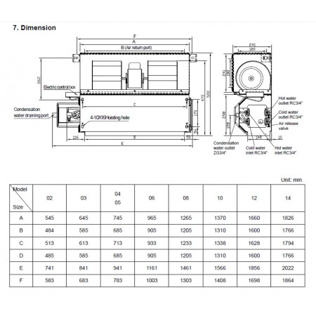 Фанкойл GENERAL CLIMATE GDU-F-02DR 4T канальный General Climate Фанкойл GENERAL CLIMATE GDU-F-02DR 4T канальный General Climate