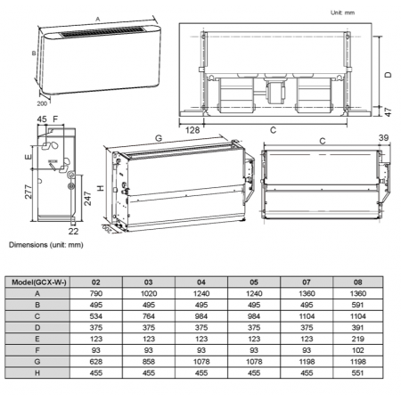 Фанкойл GENERAL CLIMATE GCX-W-02F(3) в корпусе, универсальный 2T General Climate Фанкойл GENERAL CLIMATE GCX-W-02F(3) в корпусе, универсальный 2T General Climate