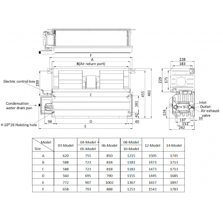 Фанкойл канальный GENERAL CLIMATE GDU-W-04DR3 2T (4.41) 50 Па 14000P29KS06UU Фанкойл канальный GENERAL CLIMATE GDU-W-04DR3 2T (4.41) 50 Па 14000P29KS06UU