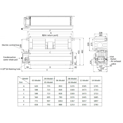Фанкойл канальный GENERAL CLIMATE GDU-W-08DR3 2T (8.03) 50 Па 14000P29KS3371 Фанкойл канальный GENERAL CLIMATE GDU-W-08DR3 2T (8.03) 50 Па 14000P29KS3371